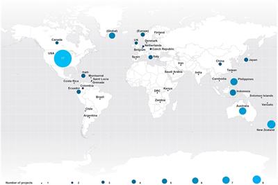 Global Mapping of Citizen Science Projects for Disaster Risk Reduction